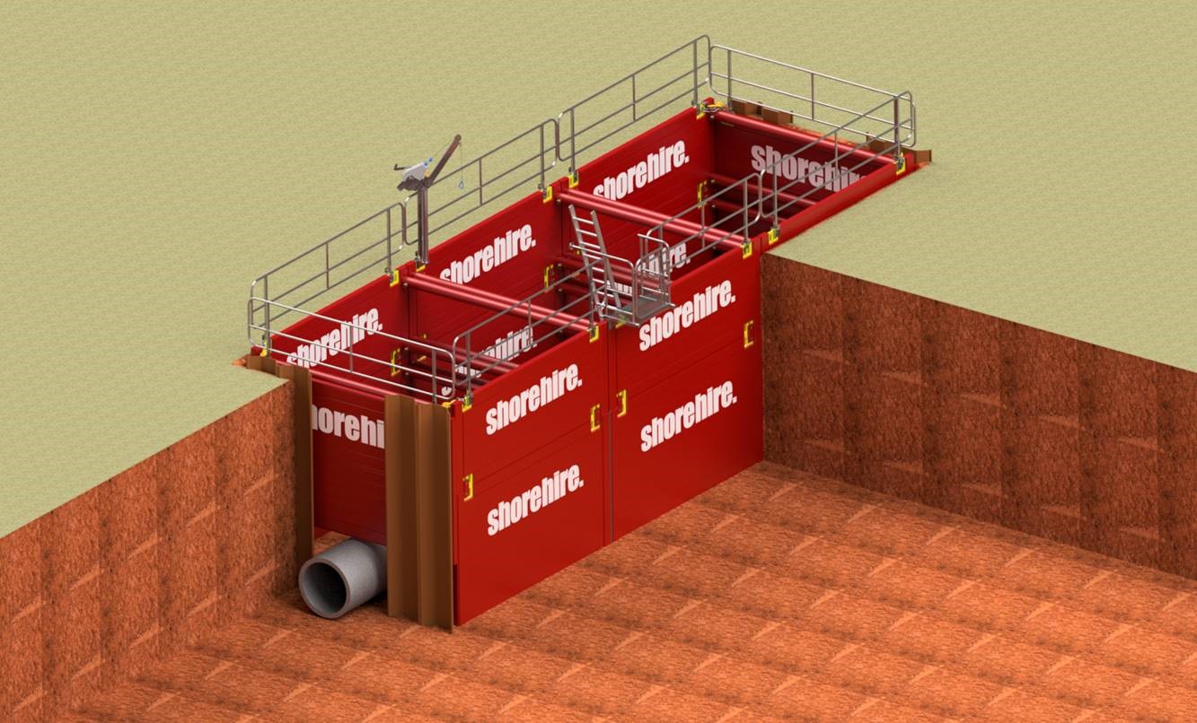 Trench Box with end panel and trench sheets