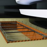 Sheet Piles Sheet Piles